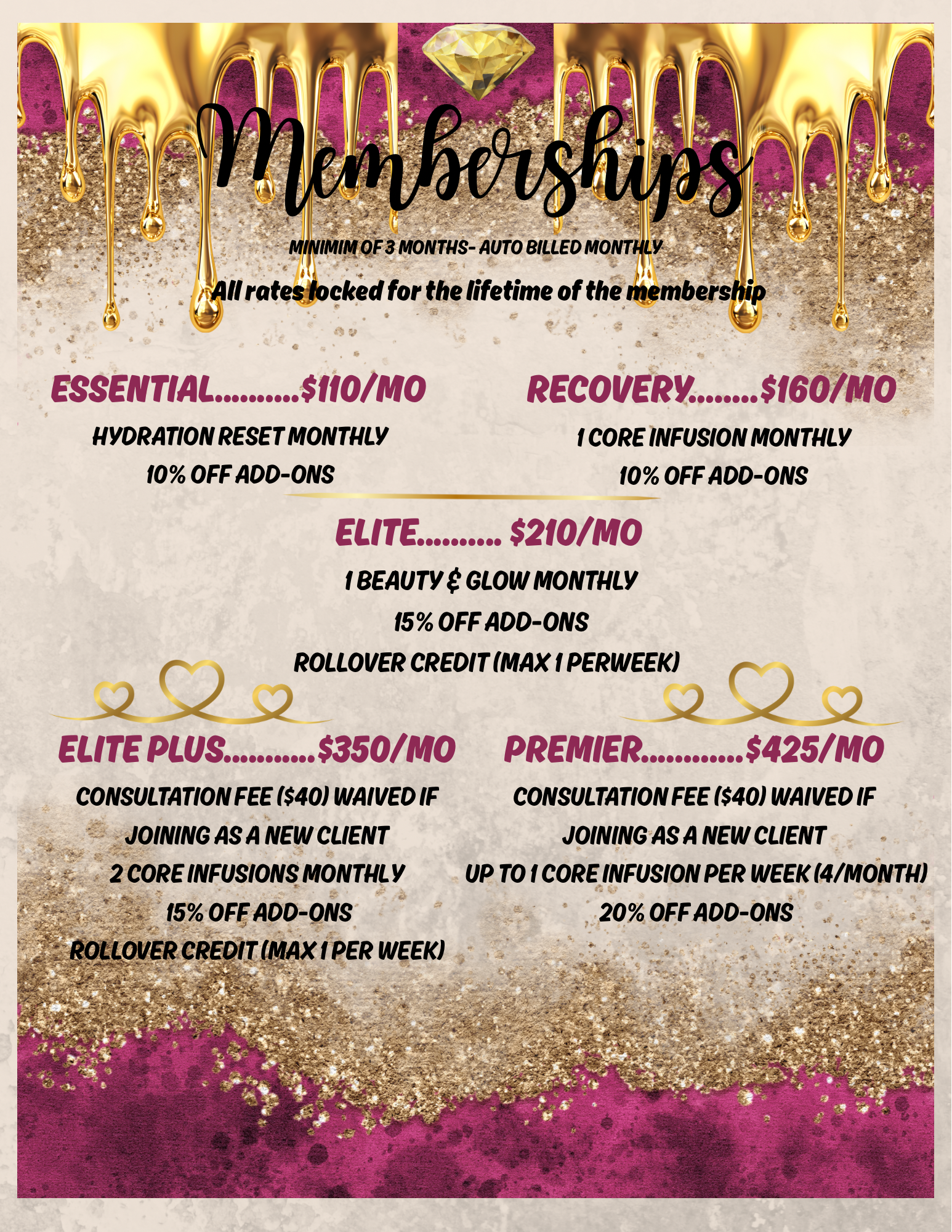 The Drip Club IV Hydration's image