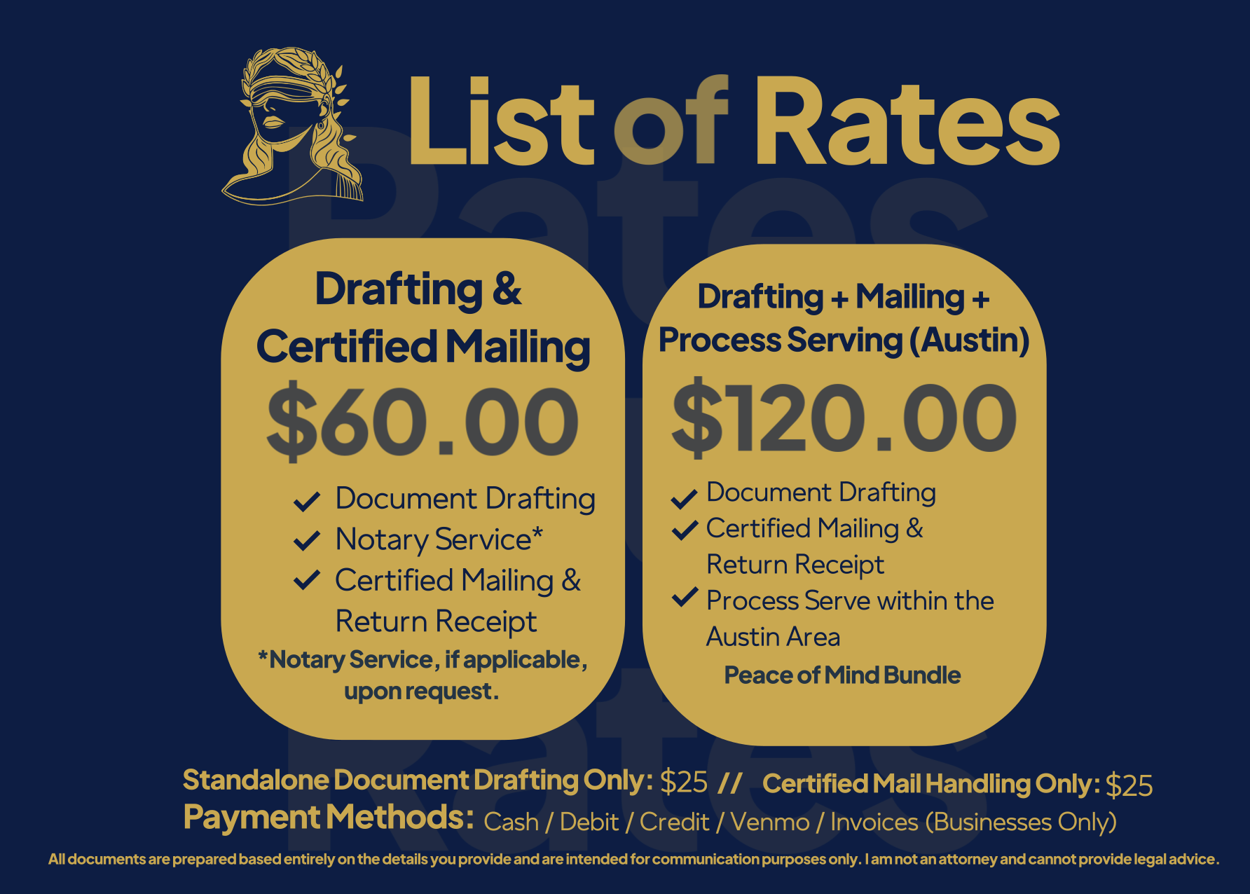 All documents are prepared based entirely on the details you provide and are intended for communication purposes only. I am not an attorney and cannot provide legal advice.