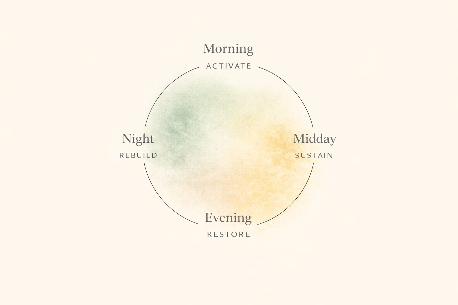 Rapha Juices and Broths's image