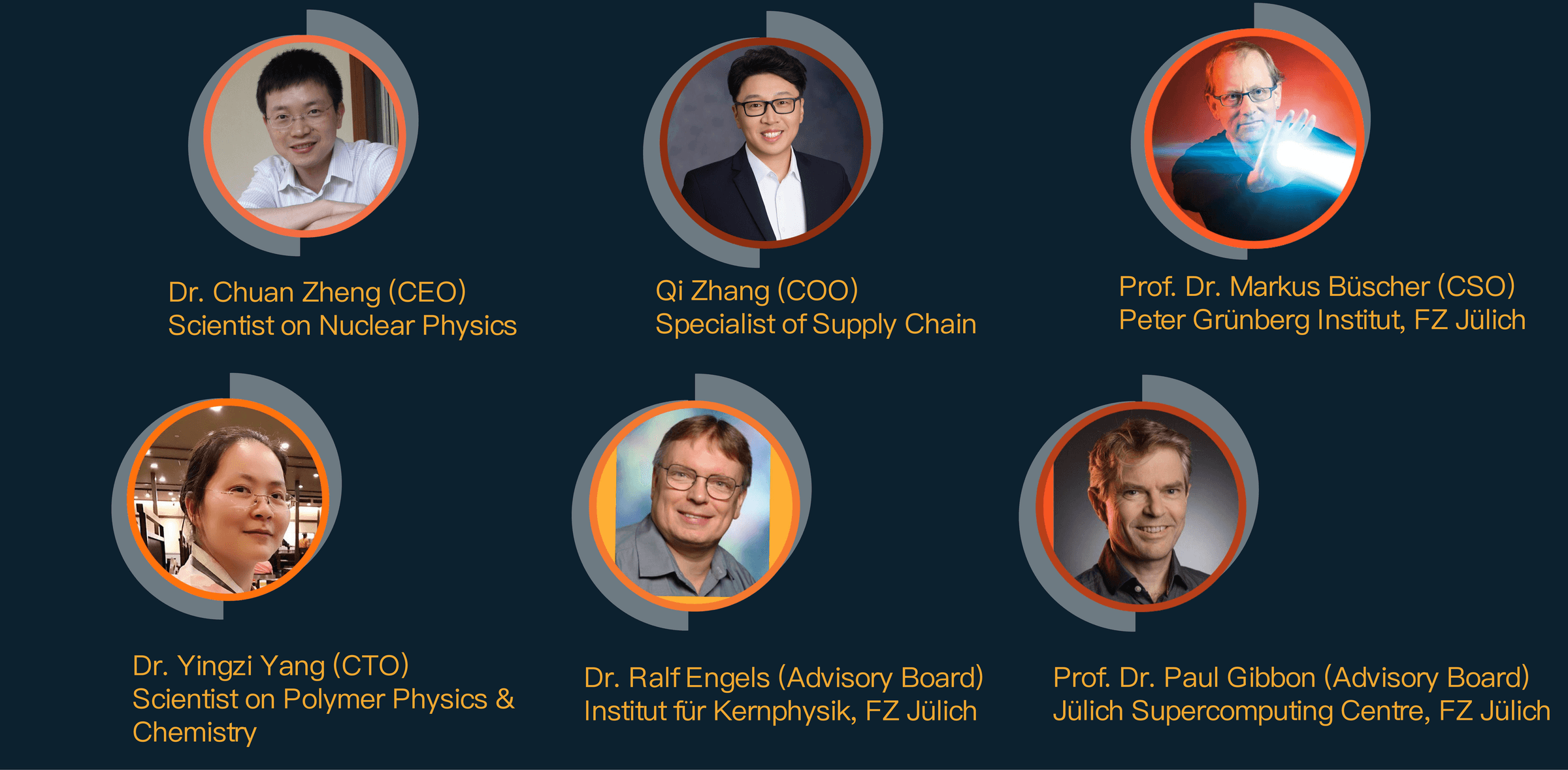 Artemis Targetra GmbH's image