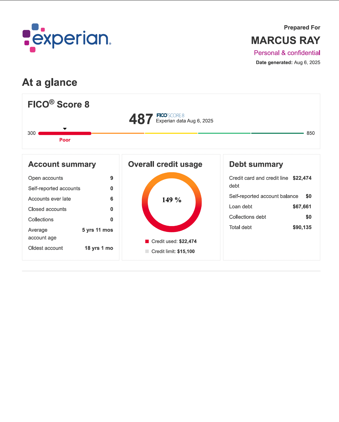 GM Vantage Solutions's image