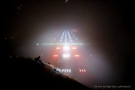 Flight Instruction's image