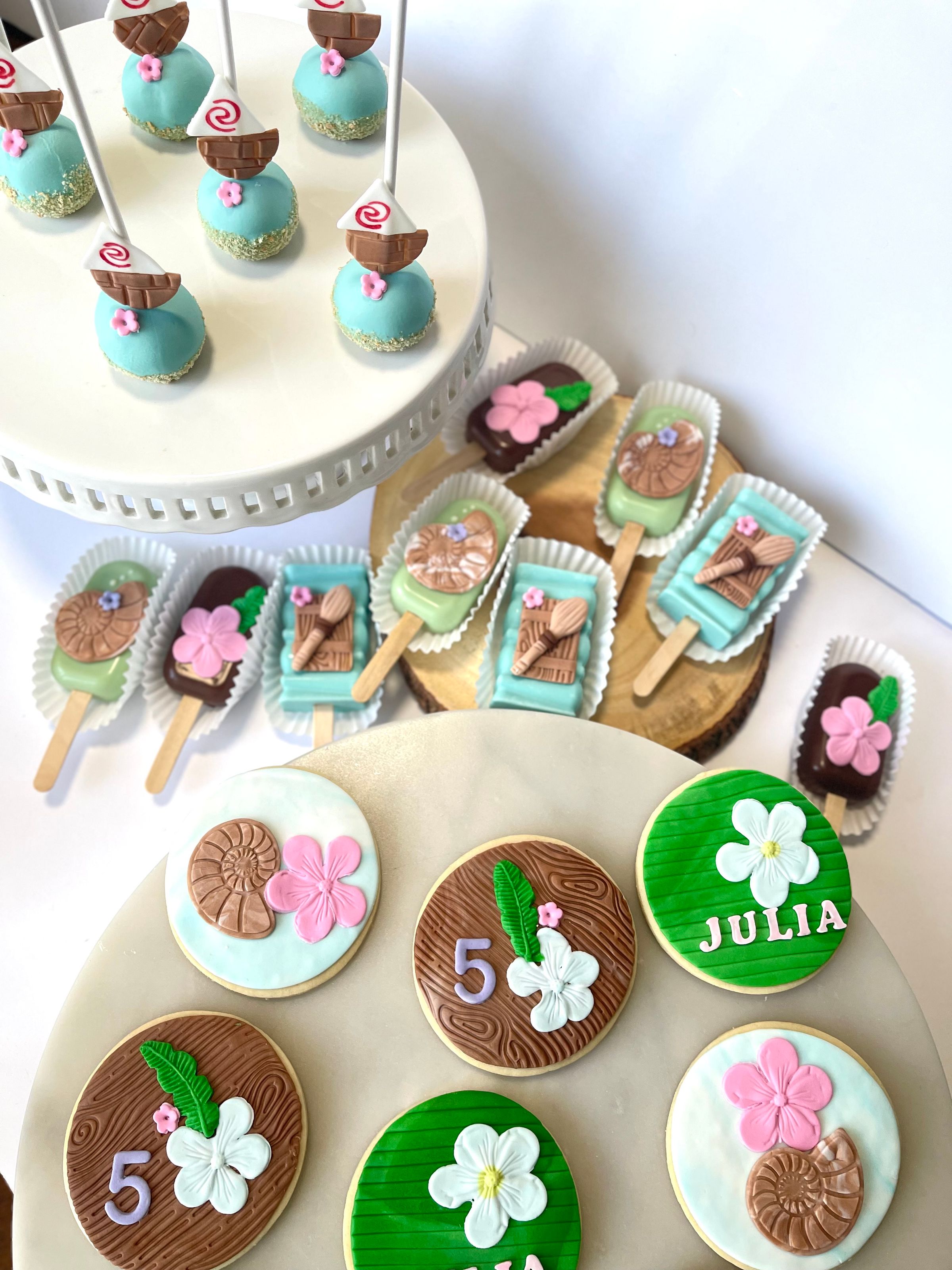 Treats by NC cakes's image
