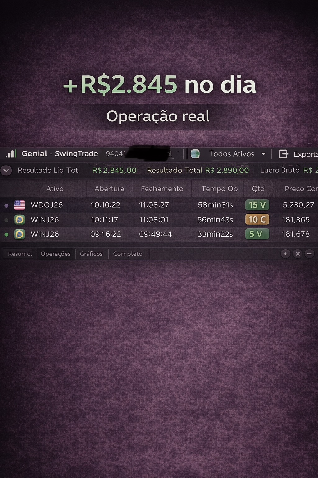 +R$ 2.800 em um dia