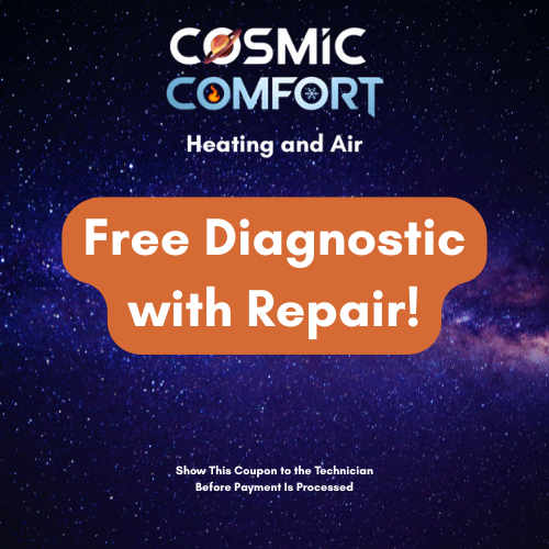 Free Diagnostic