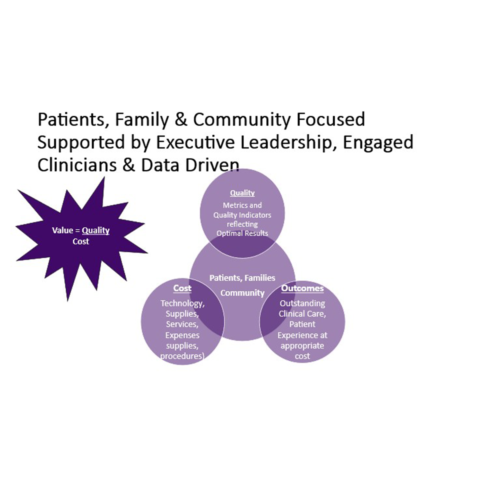 Liz Fackina Consulting LLC's image