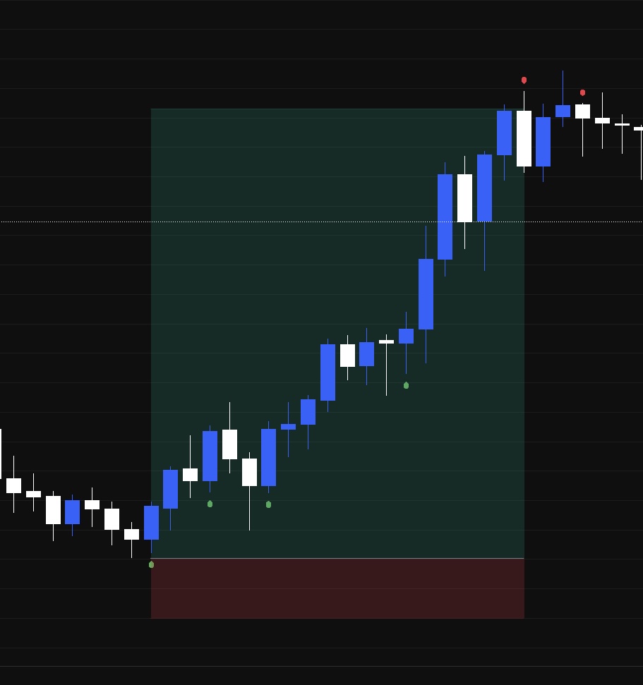 SignalSphere's image