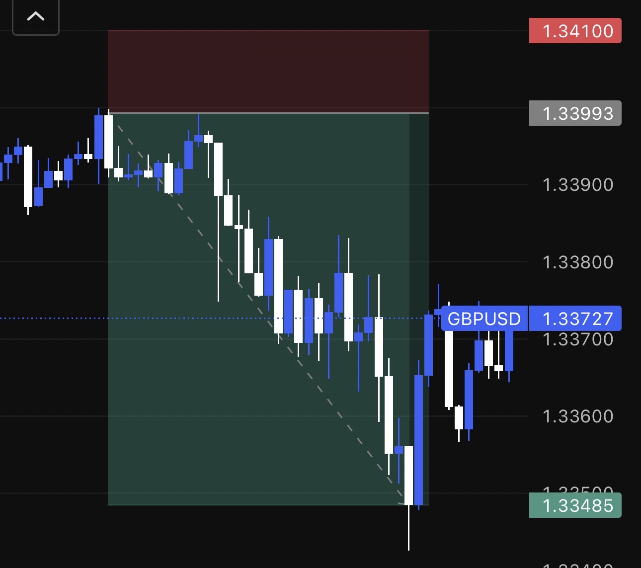 SignalSphere's image