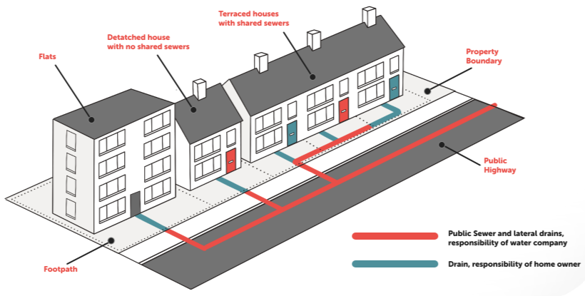 BK UTILITES LTD's image