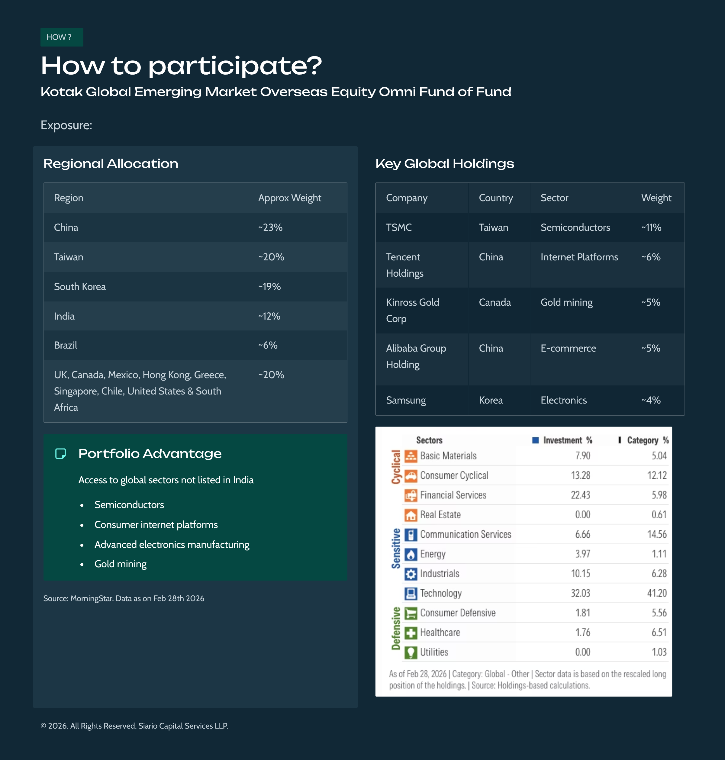 Research Deck_Beyond India (6 of 9)