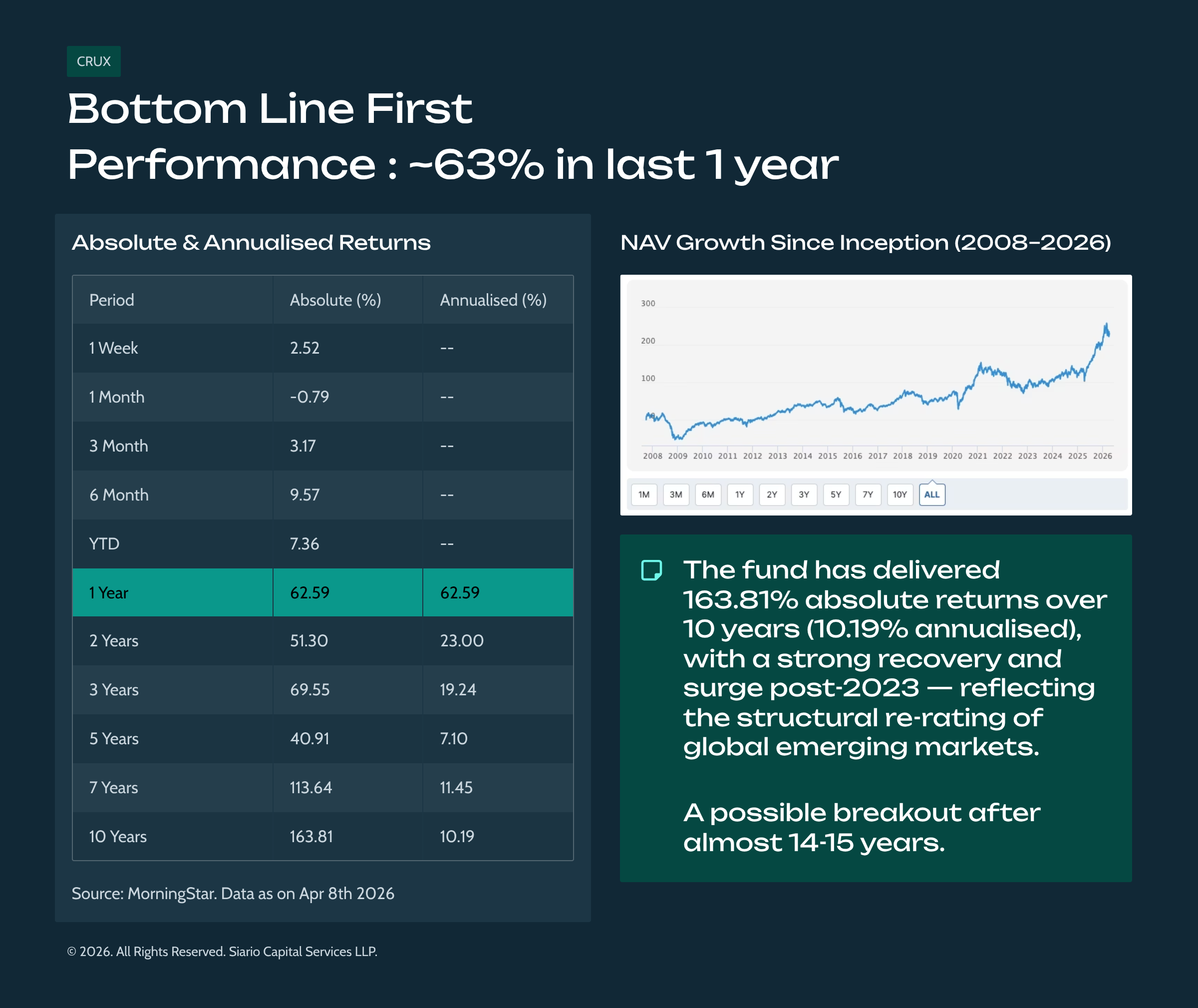 Research Deck_Beyond India (2 of 9)