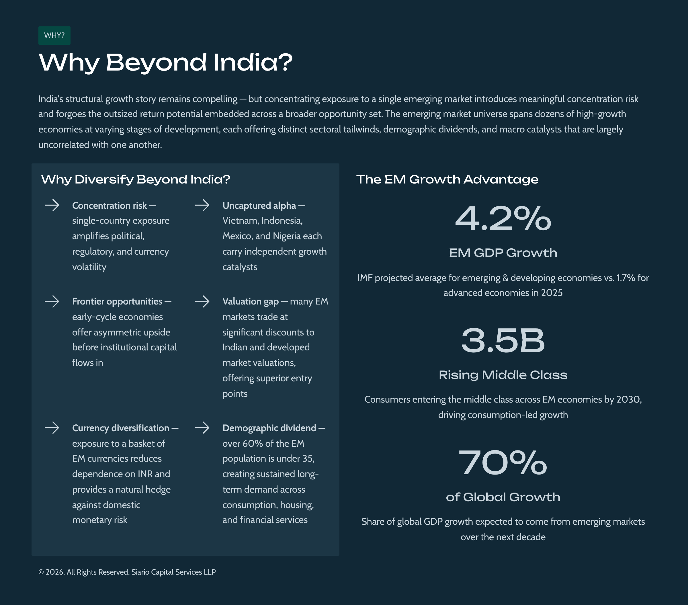 Research Deck_Beyond India (3 of 9)
