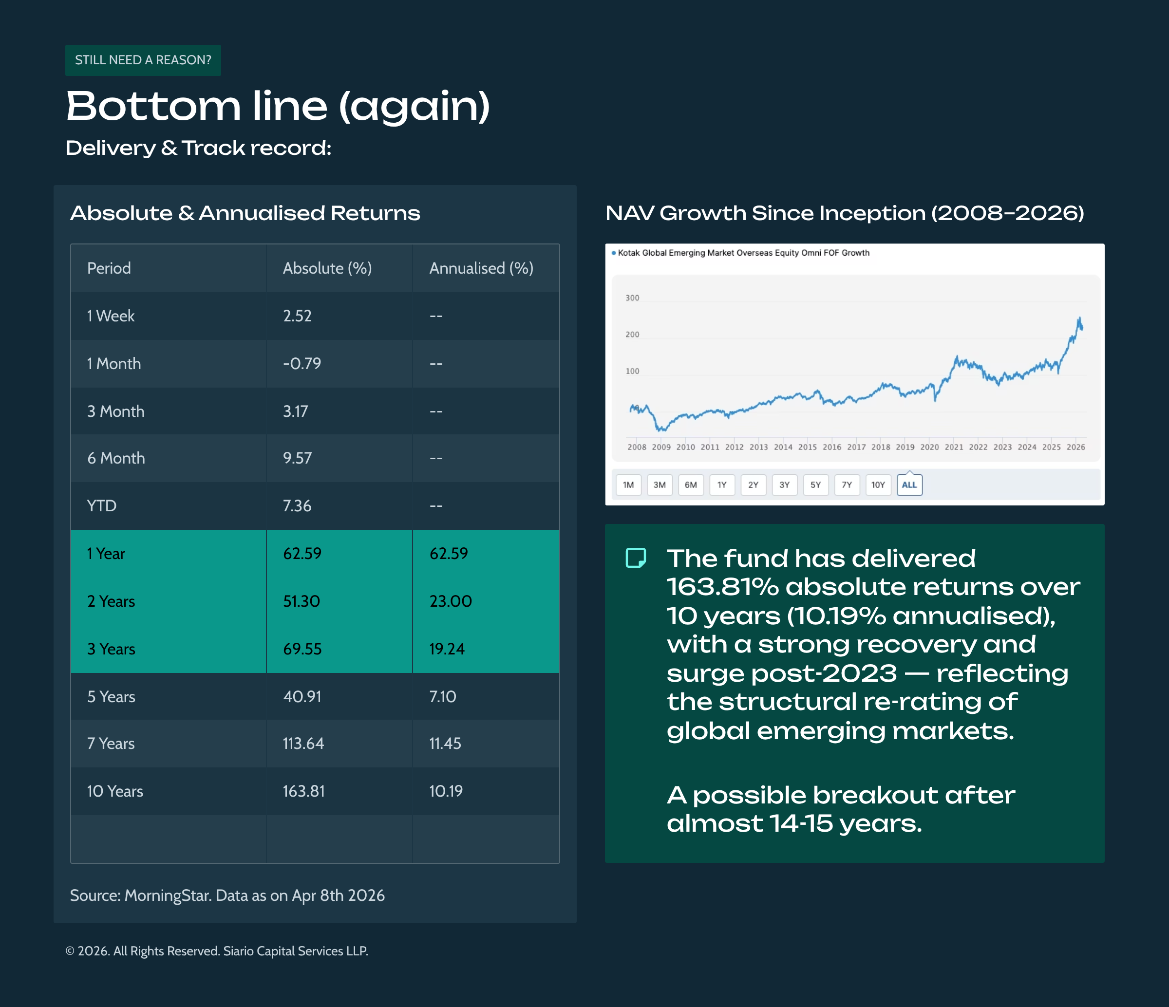 Research Deck_Beyond India (7 of 9)