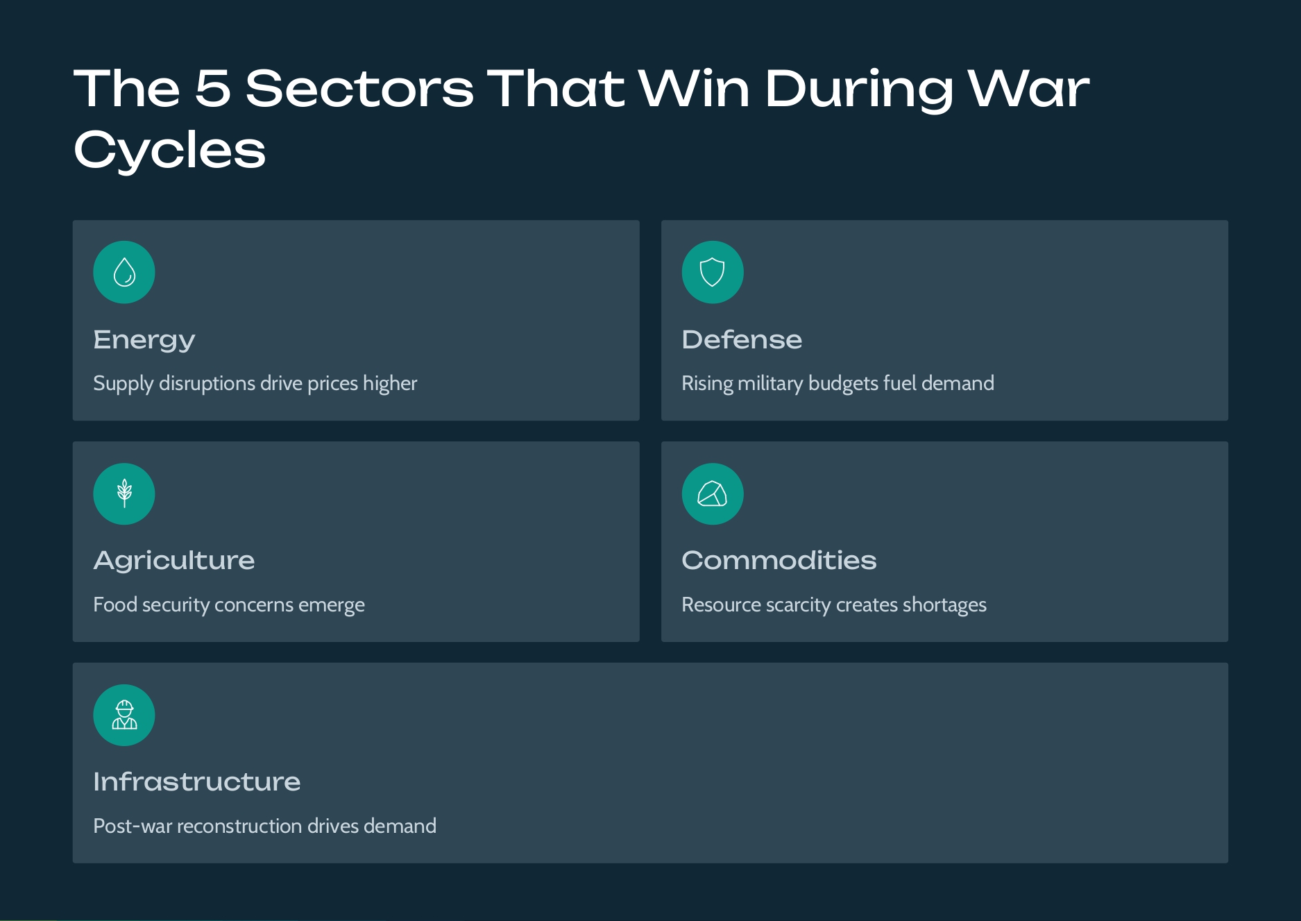 Research Deck - Slide 8 of 16