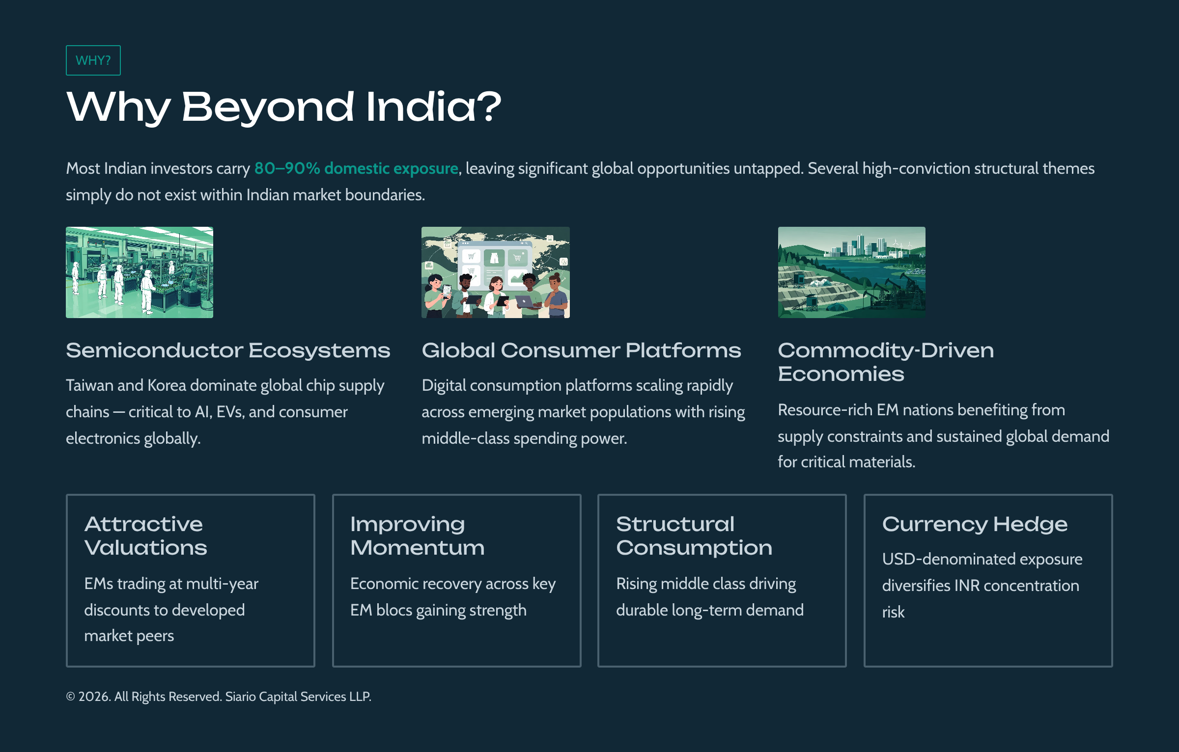 Research Deck_Beyond India (4 of 9)