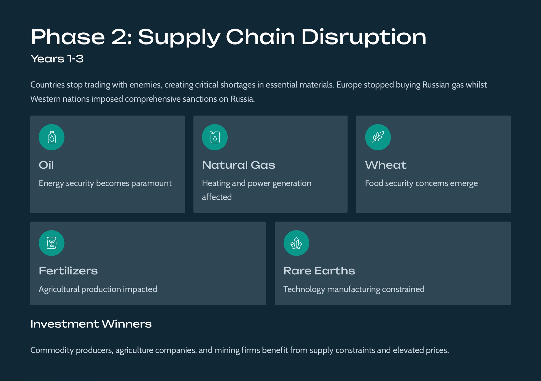 Research Deck - Slide 4 of 16