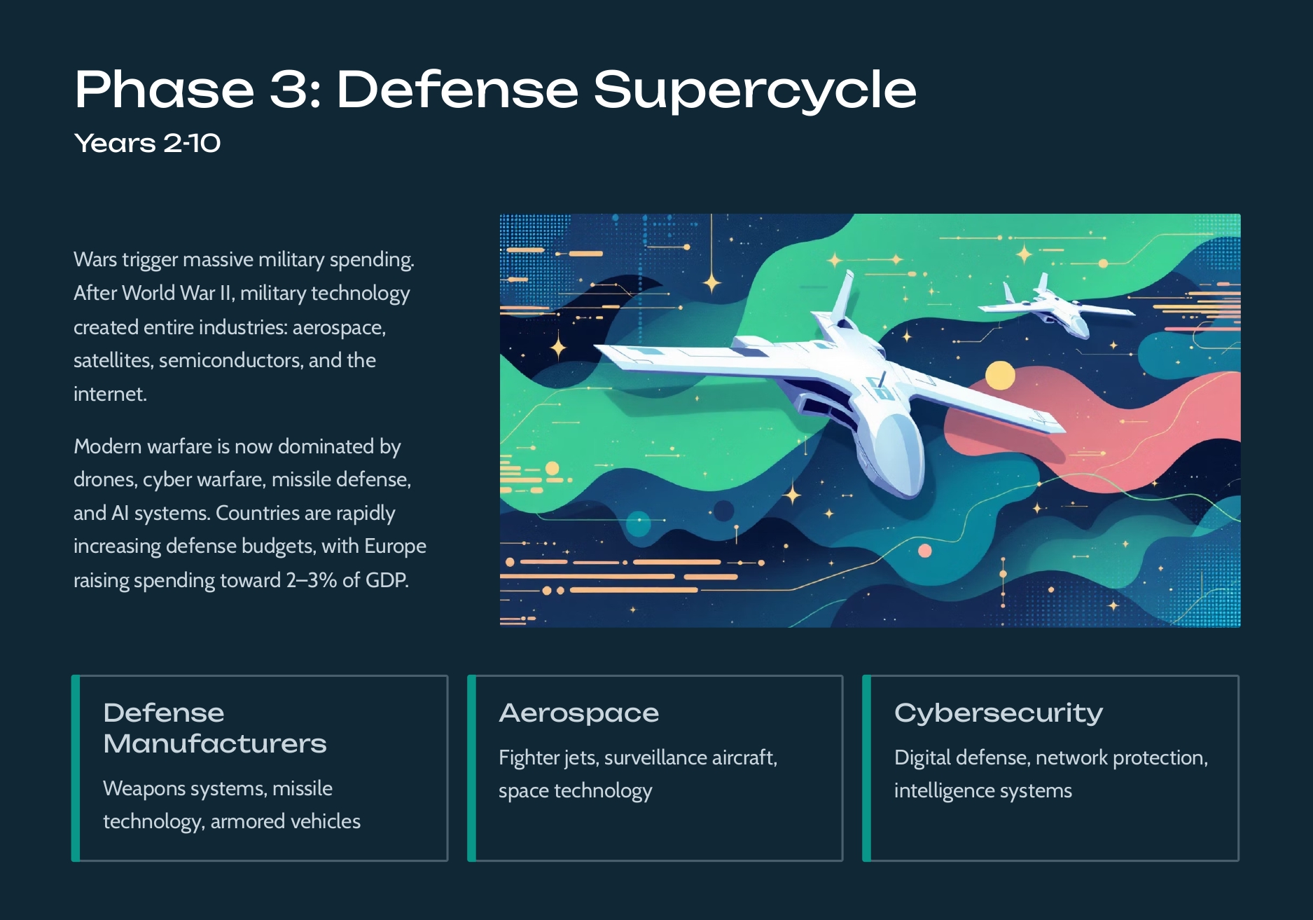 Research Deck - Slide 5 of 16