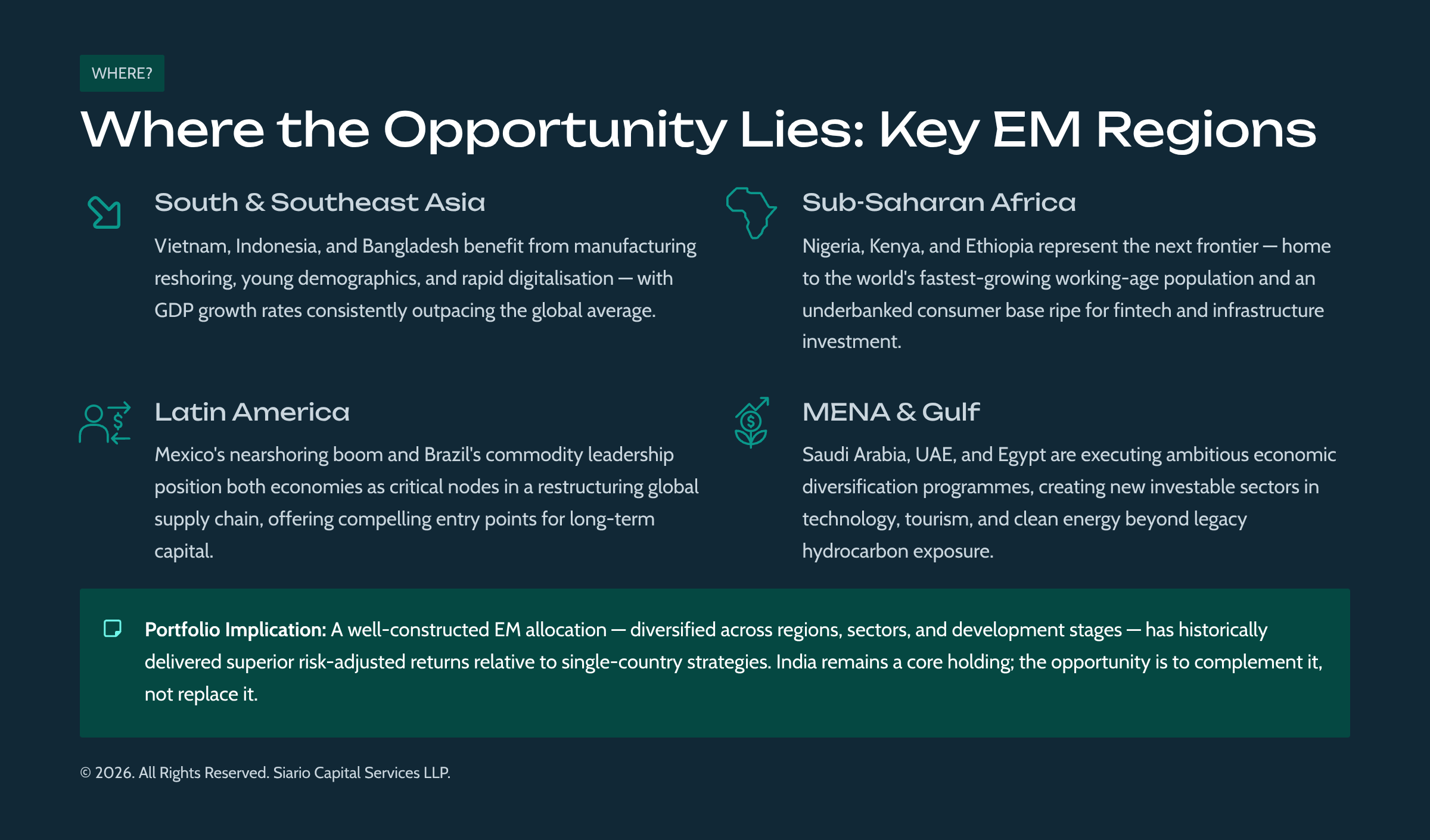 Research Deck_Beyond India (5 of 9)