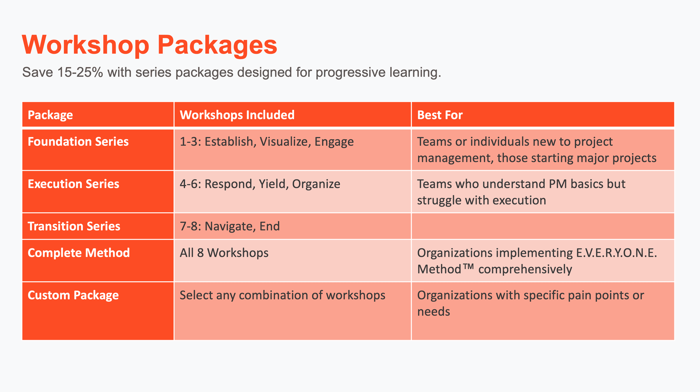 ProChange Dynamics's image
