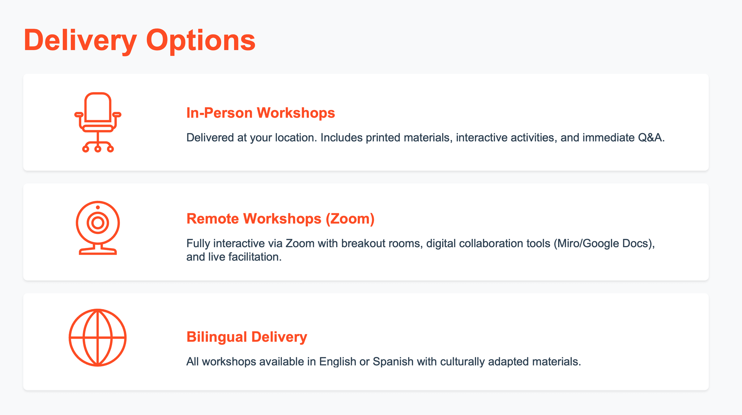 ProChange Dynamics's image