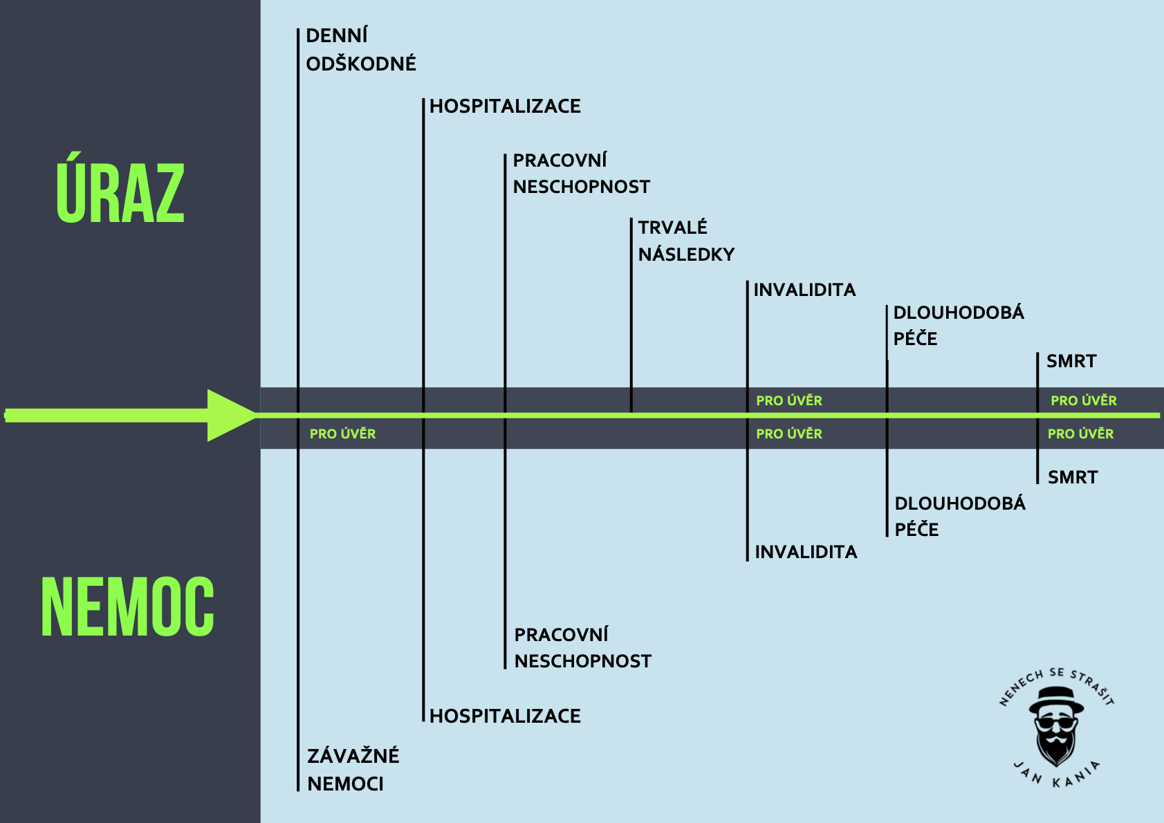 nenech se strašit's image