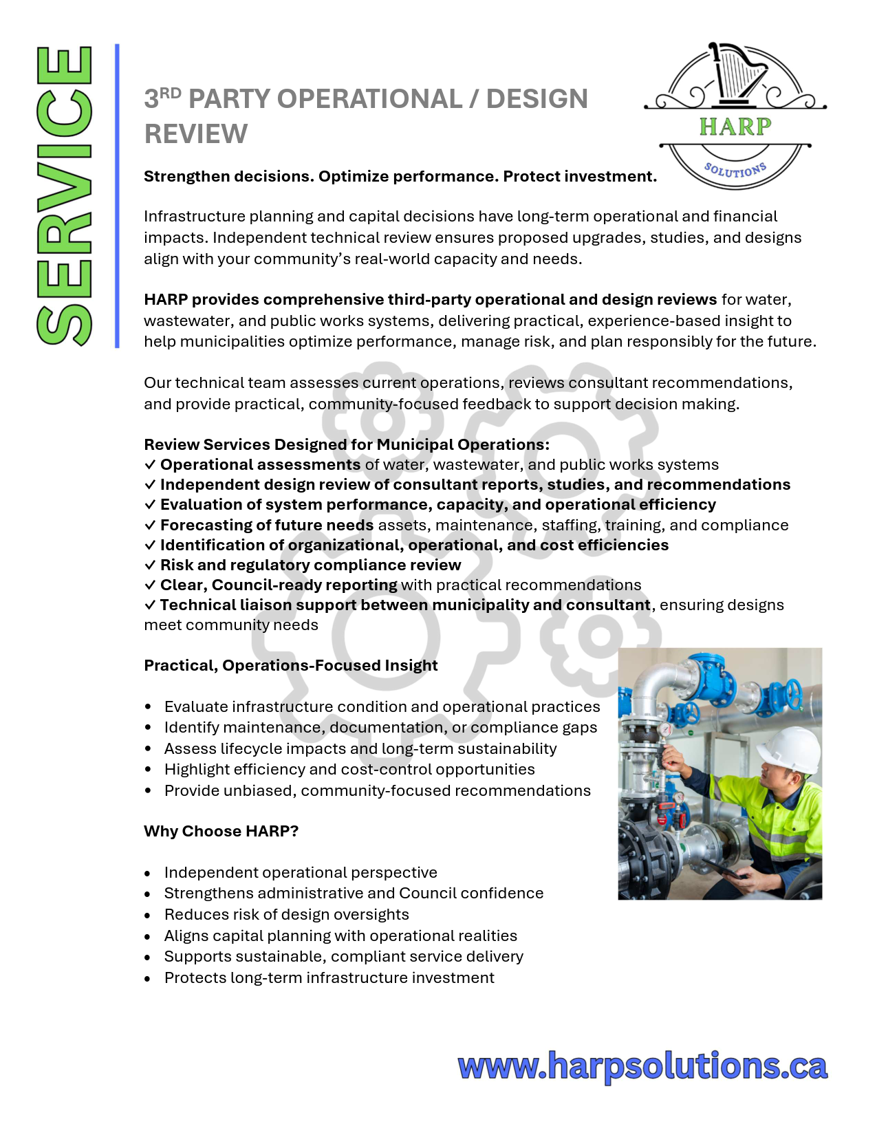 HARP Solutions's image