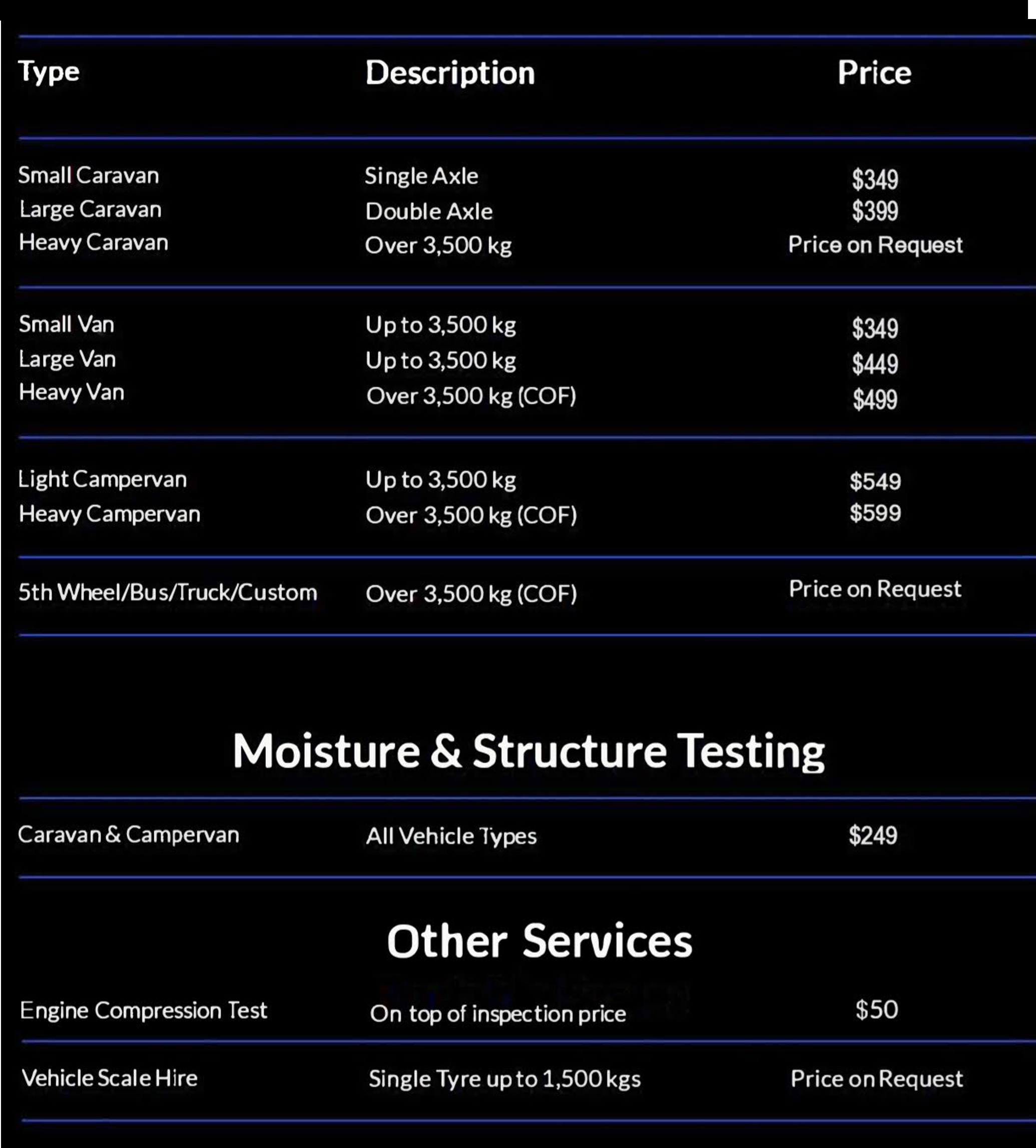 Mobile Inspections's image