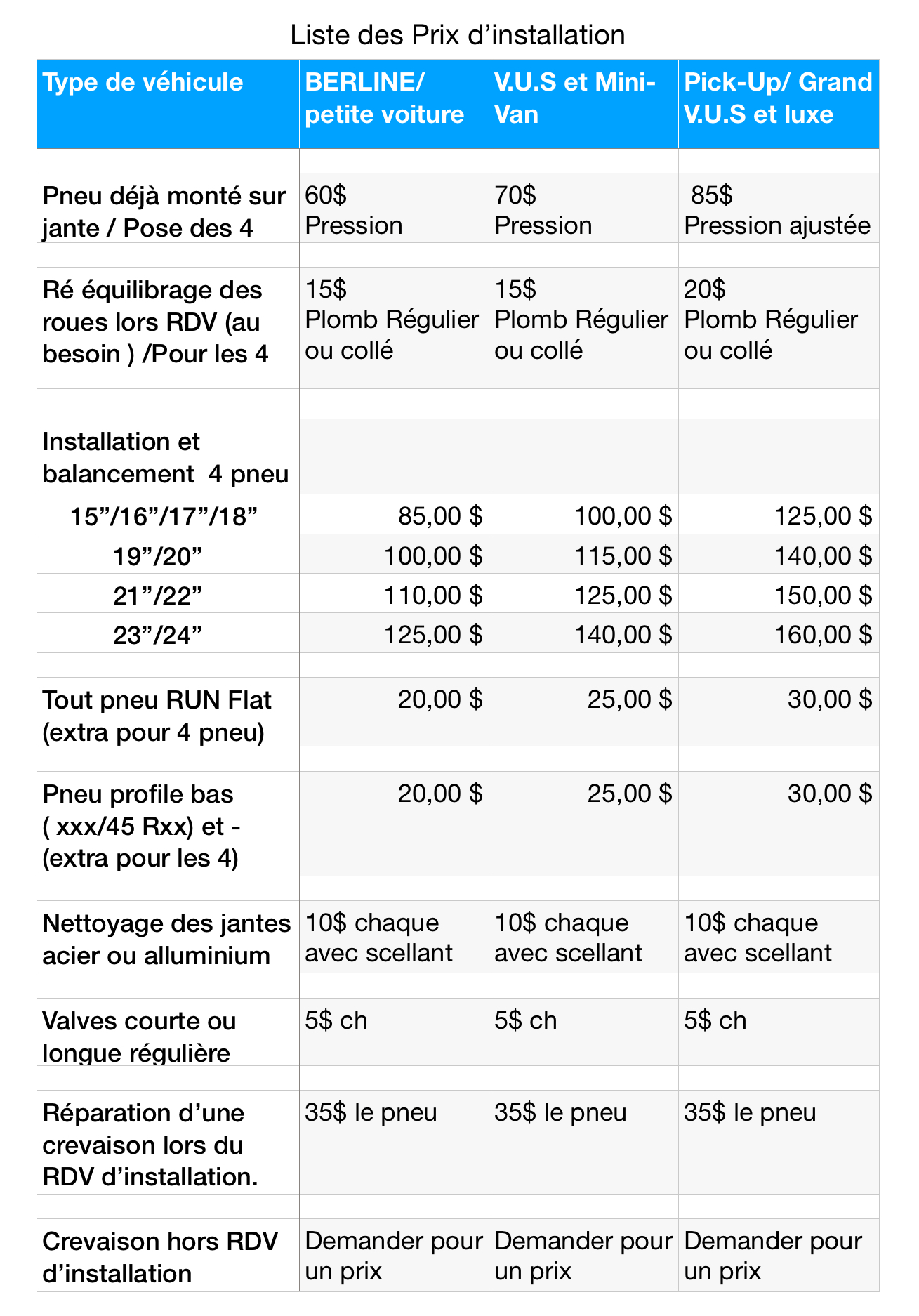 Services MOB's image