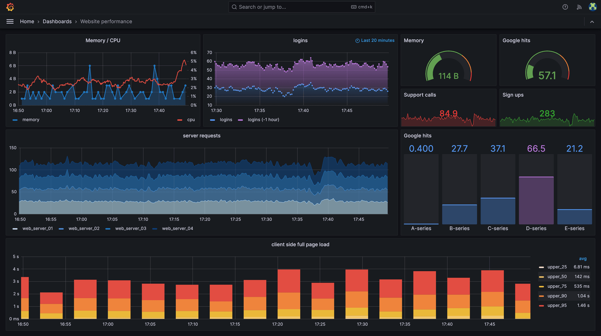 TRITON AUTOMATION's image