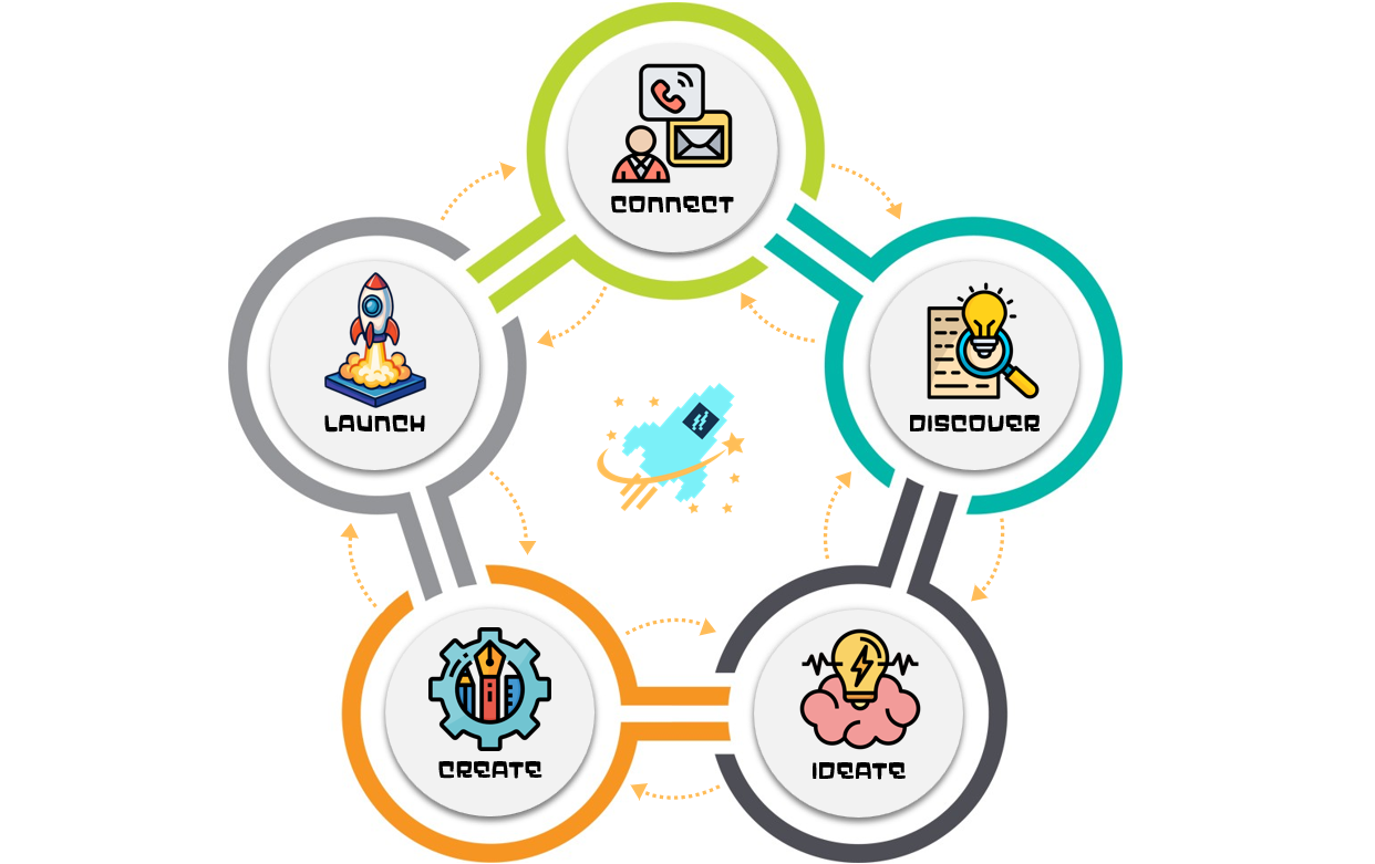 RocketStar Games's image