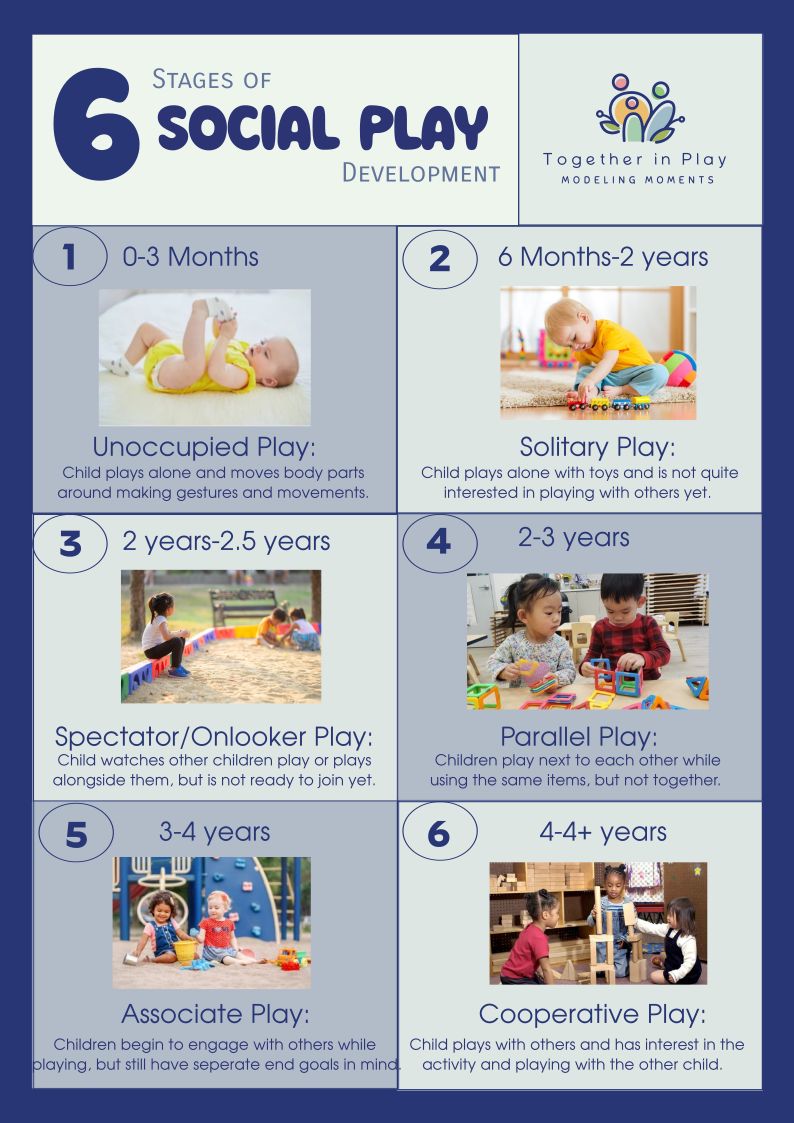 Together in Play 's image