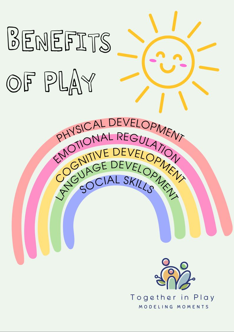 Together in Play 's image