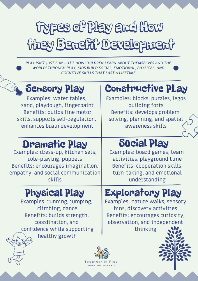 Together in Play 's image