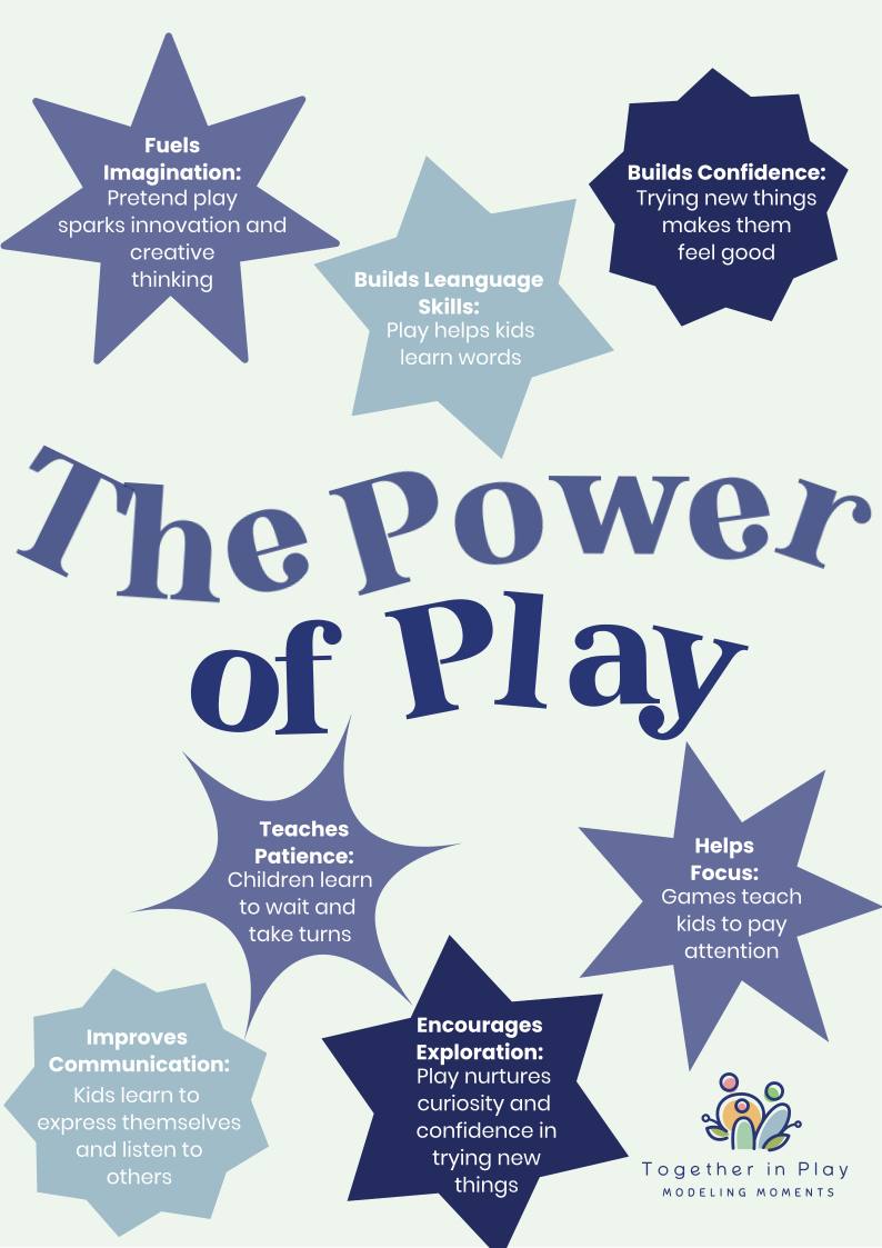 Together in Play 's image