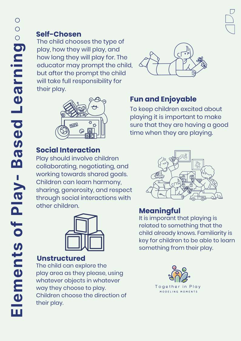 Together in Play 's image