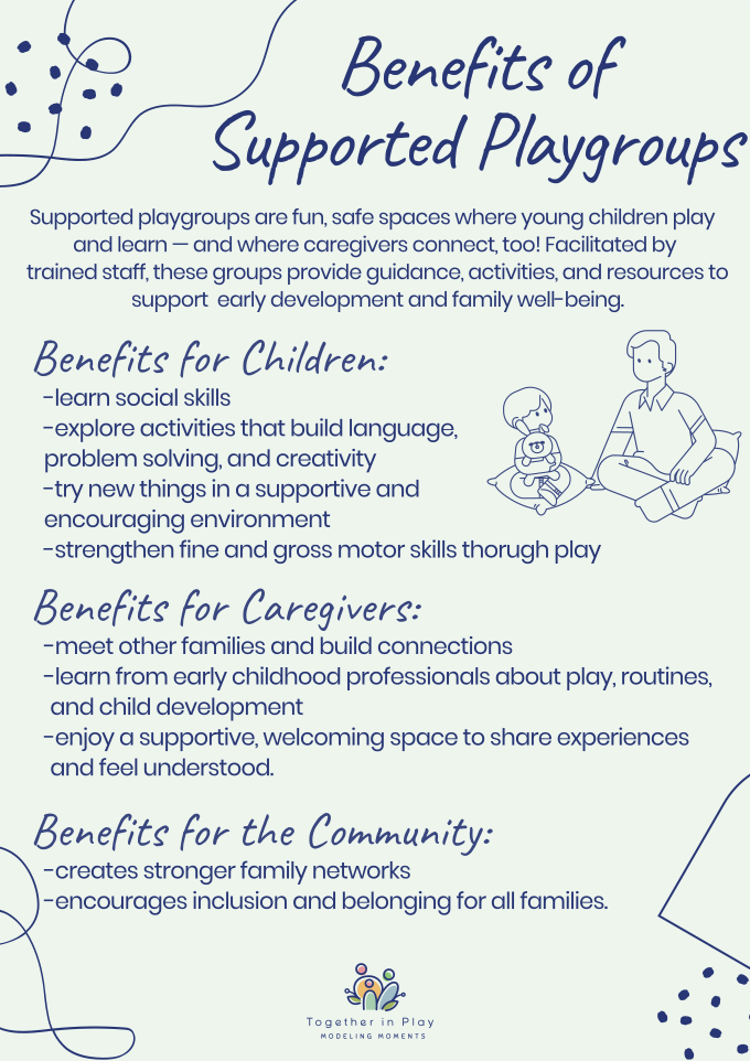 Together in Play 's image