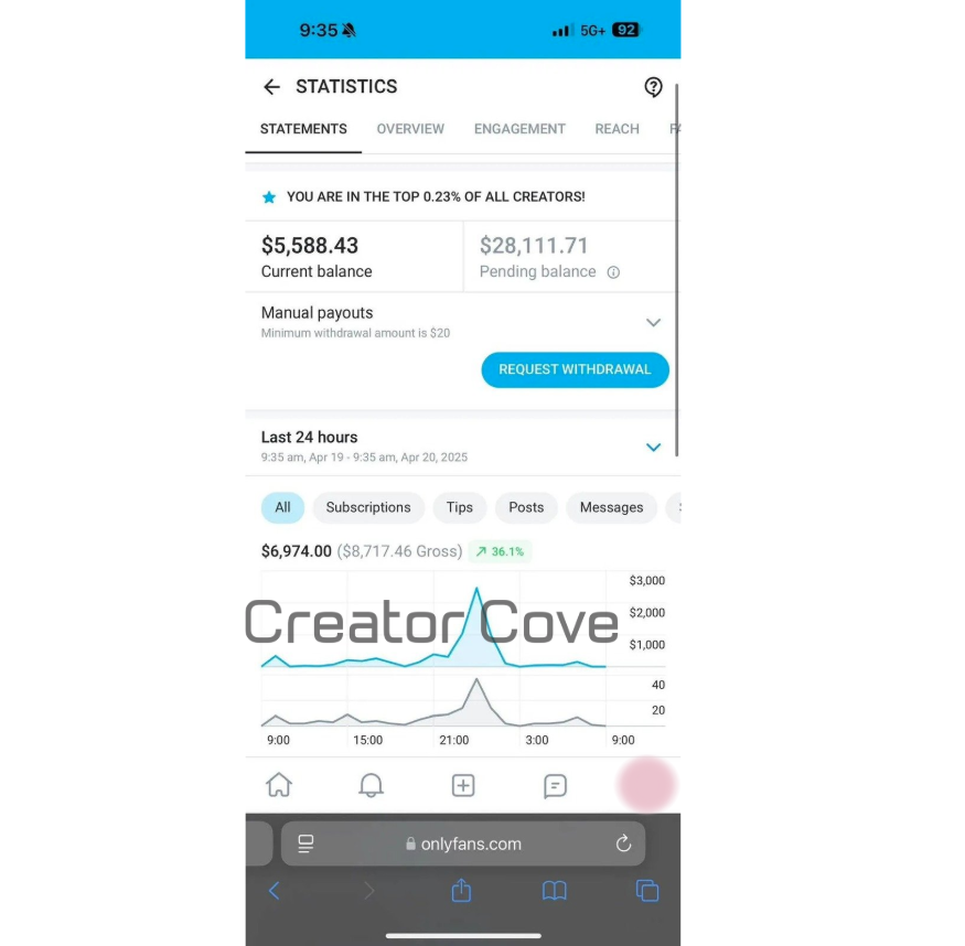 Cove 's image