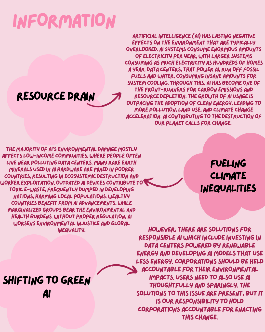 Young & Heard's image