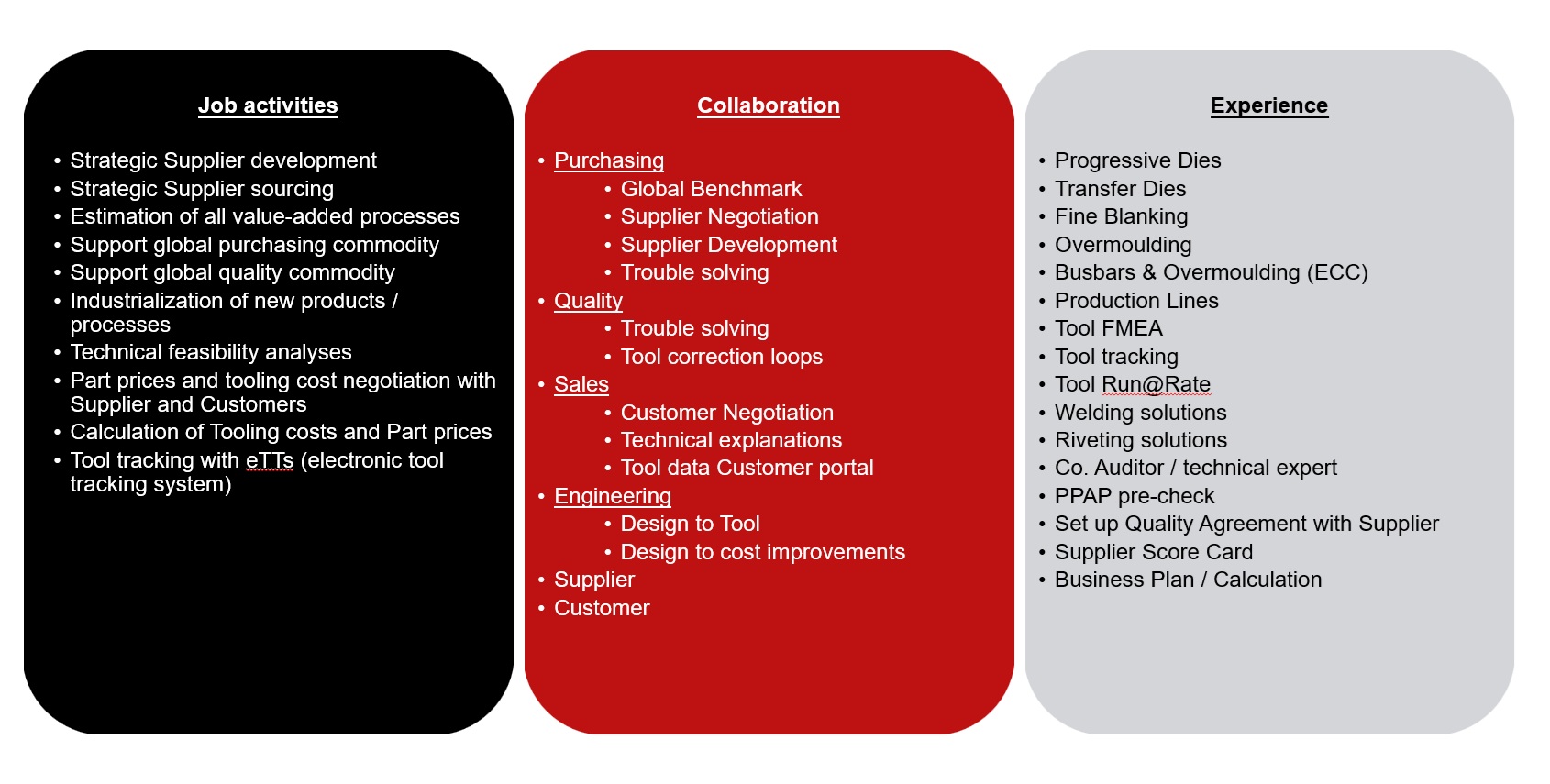 Marvin Fischer Metal Force Solution e.K.'s image