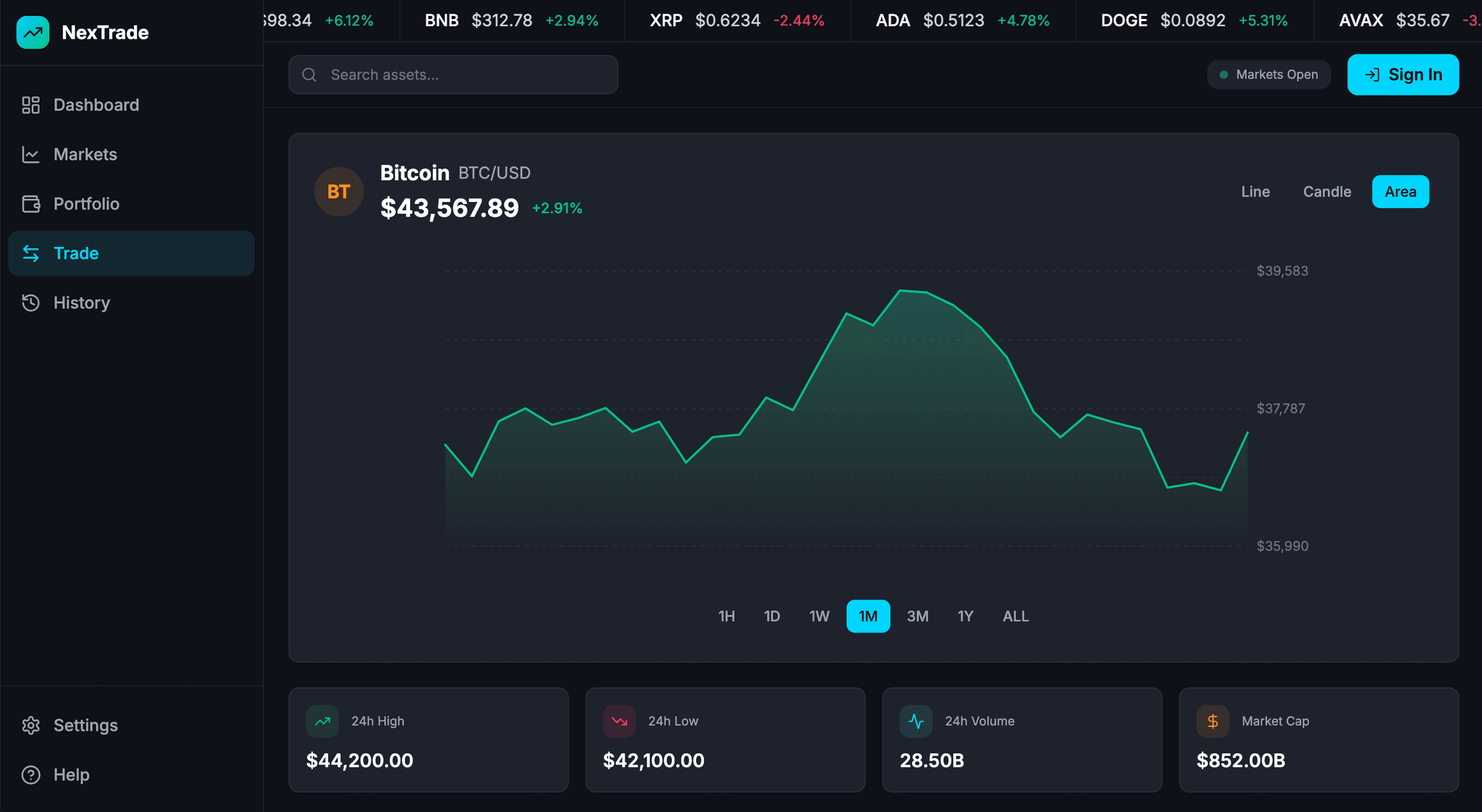 Allan Hockett Manager of Product Experience's image