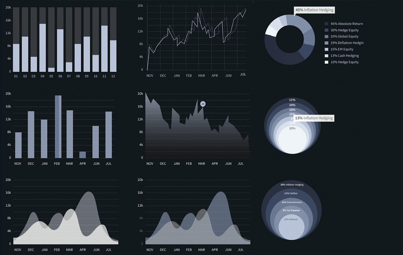 Allan Hockett Manager of Product Experience's image