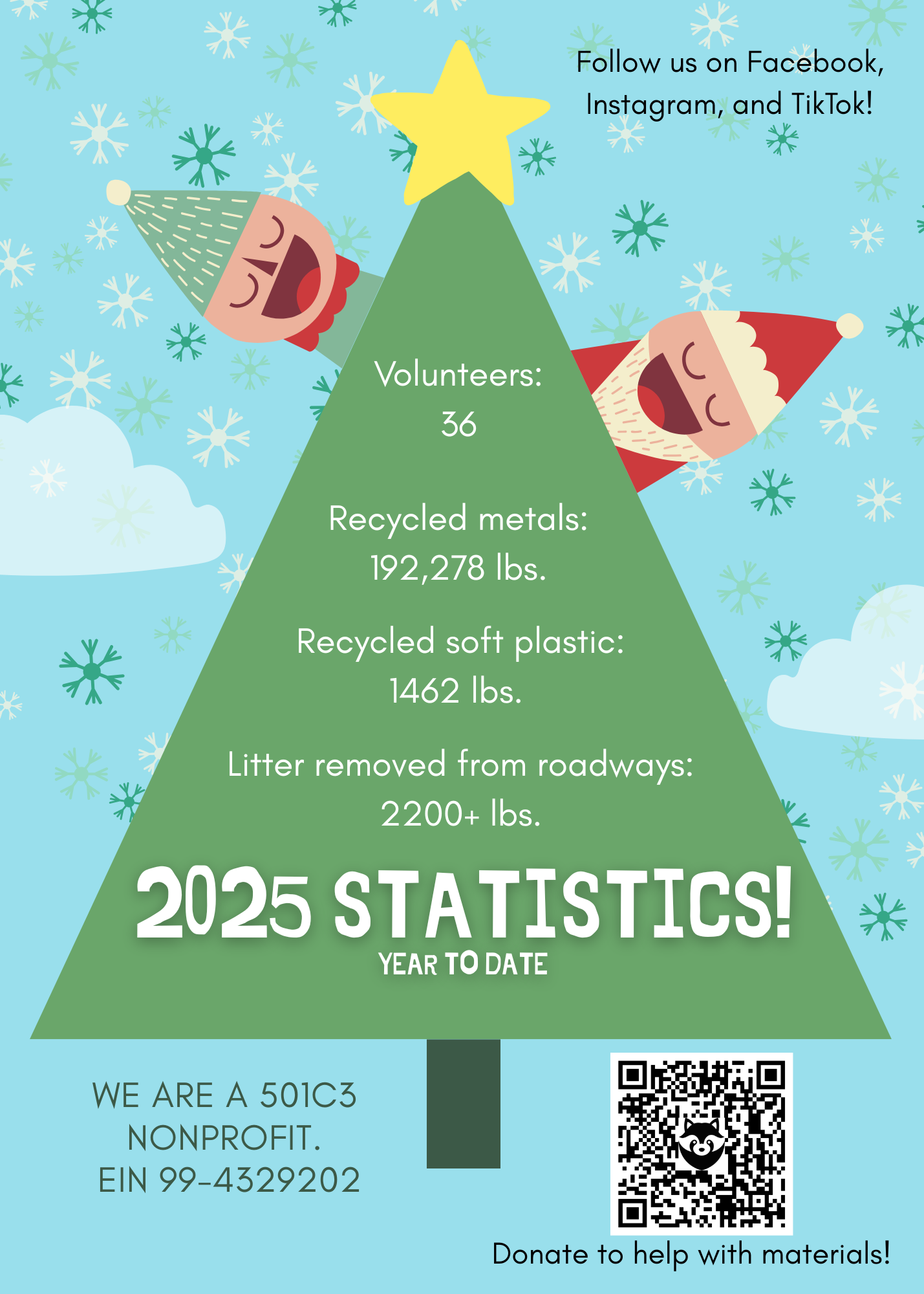 Blight Bandits's image