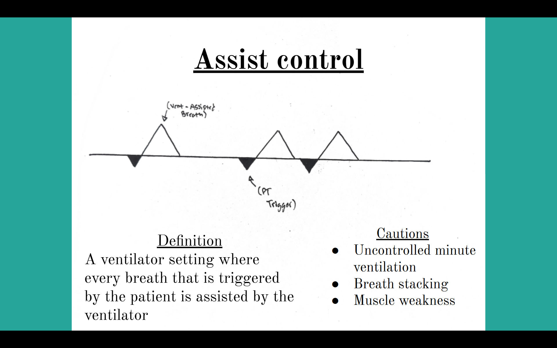 Ventilator management course's image