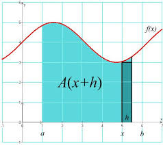 APPROFONDIR POUR RÉUSSIR's image