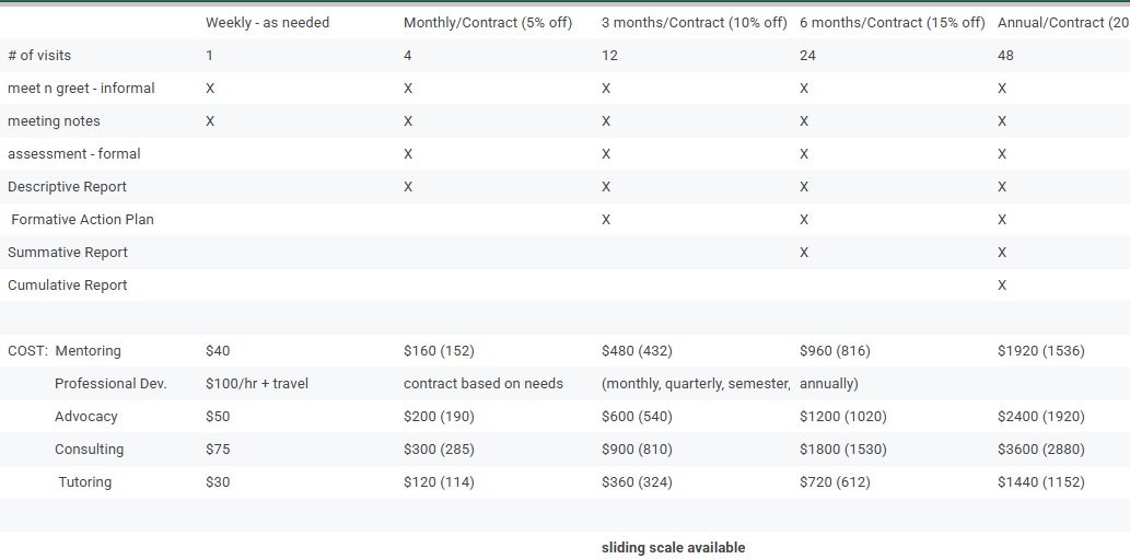 Special Education MPACT's image