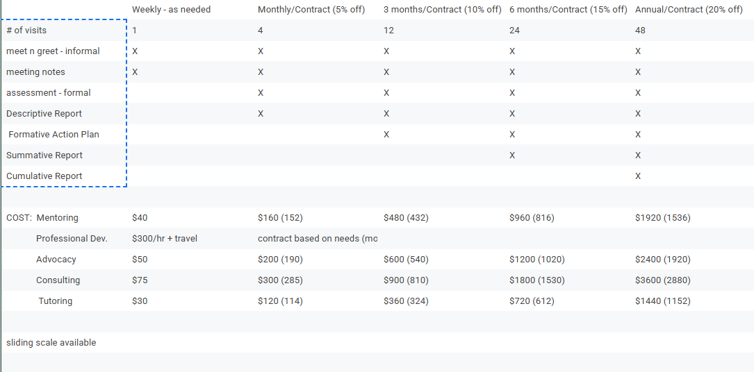 Special Education MPACT's image