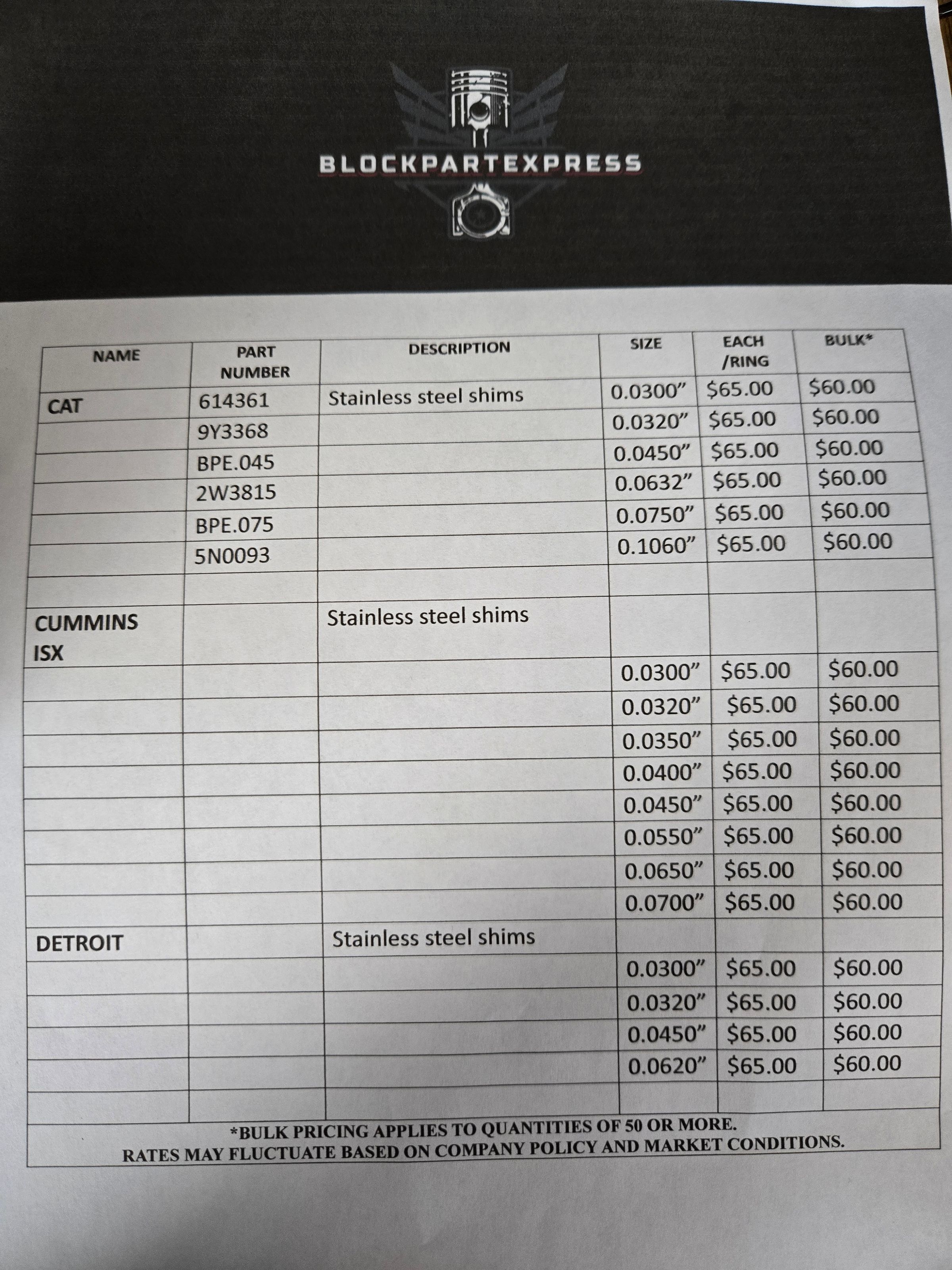 blockpartexpress engine parts repair counterbore ring diesel's image