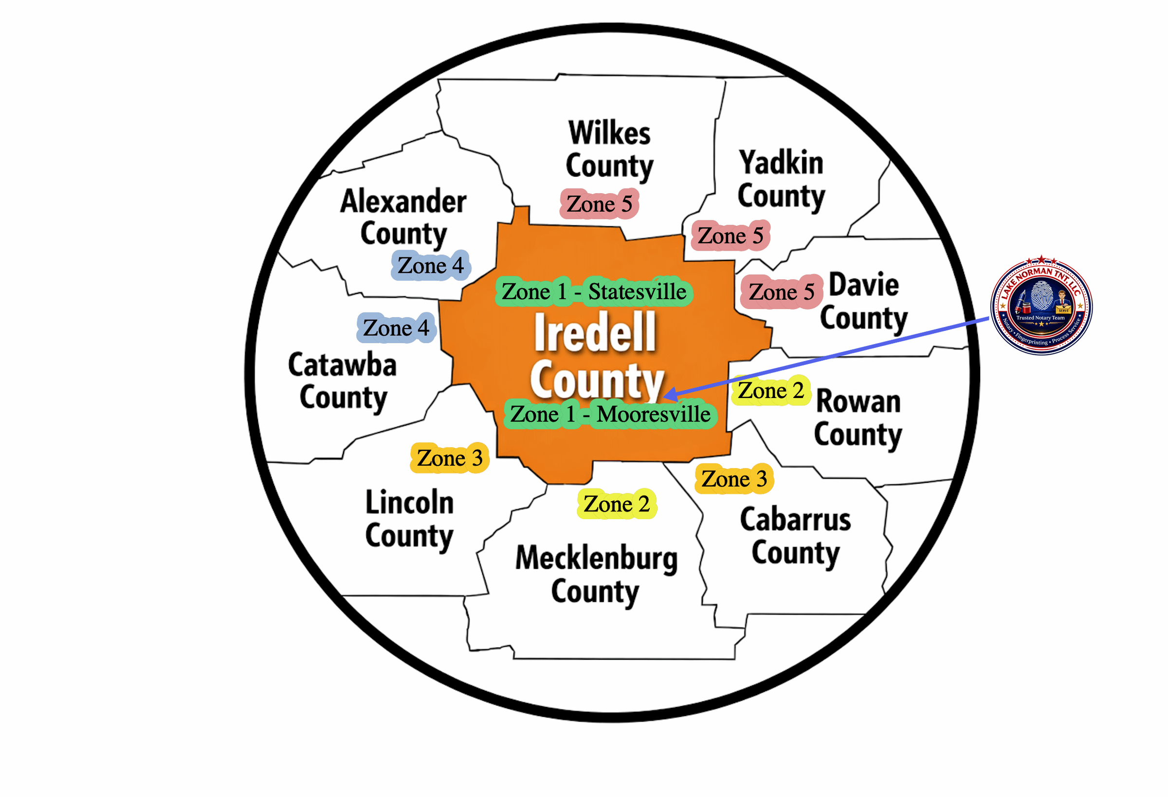 LAKE NORMAN TNT, LLC 's image