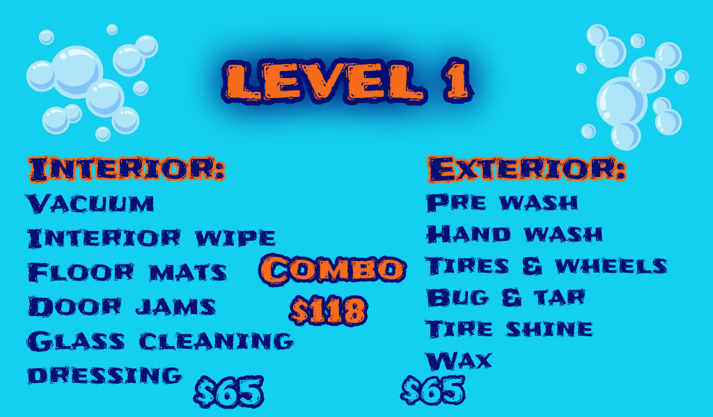 Yeshu Washes & Details - St. Augustine's image