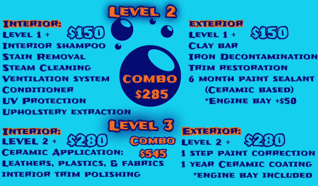 Yeshu Washes & Details - St. Augustine's image